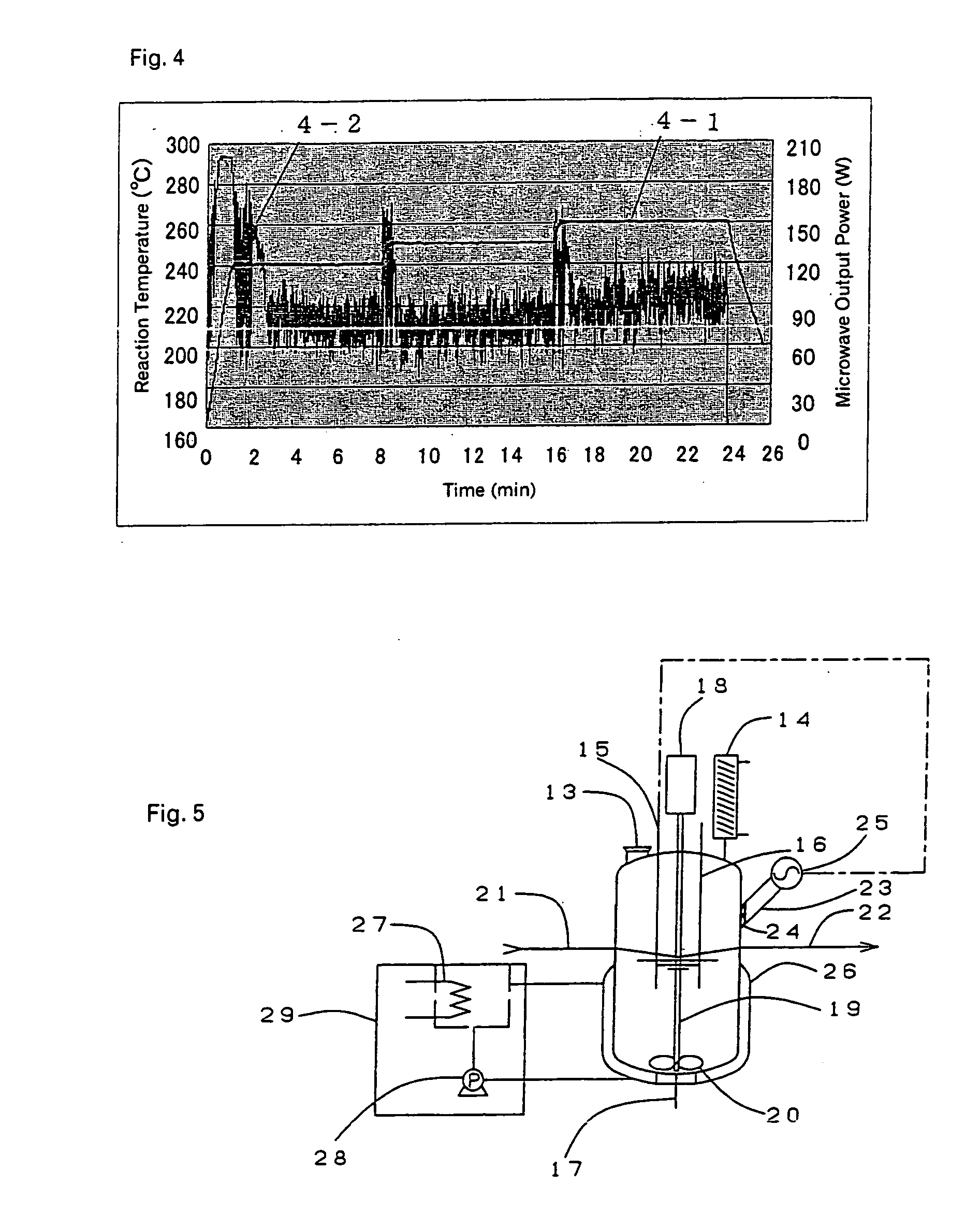 Chemical Reaction Apparatus Utilizing Microwave