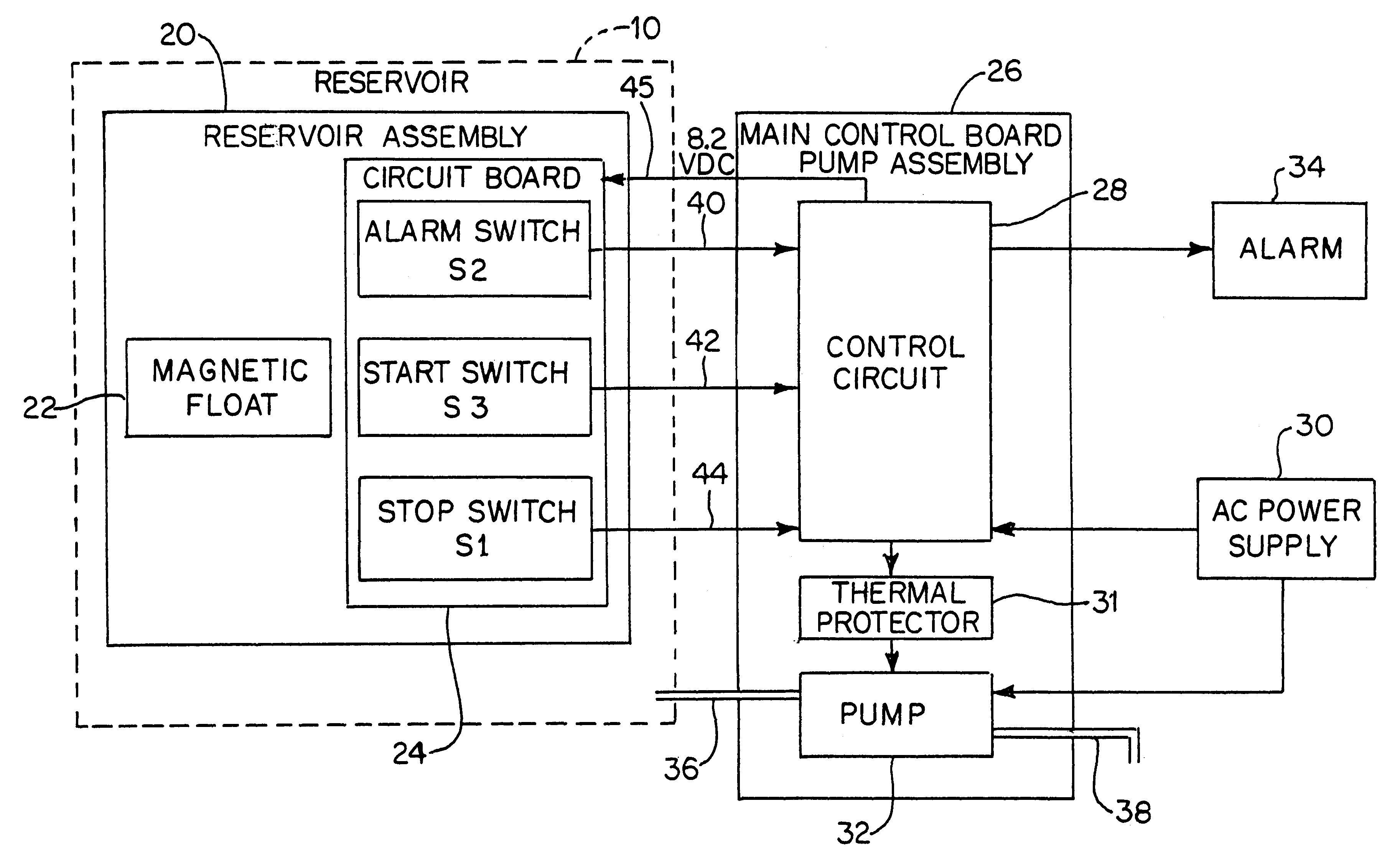 Solid state liquid level sensor and pump controller