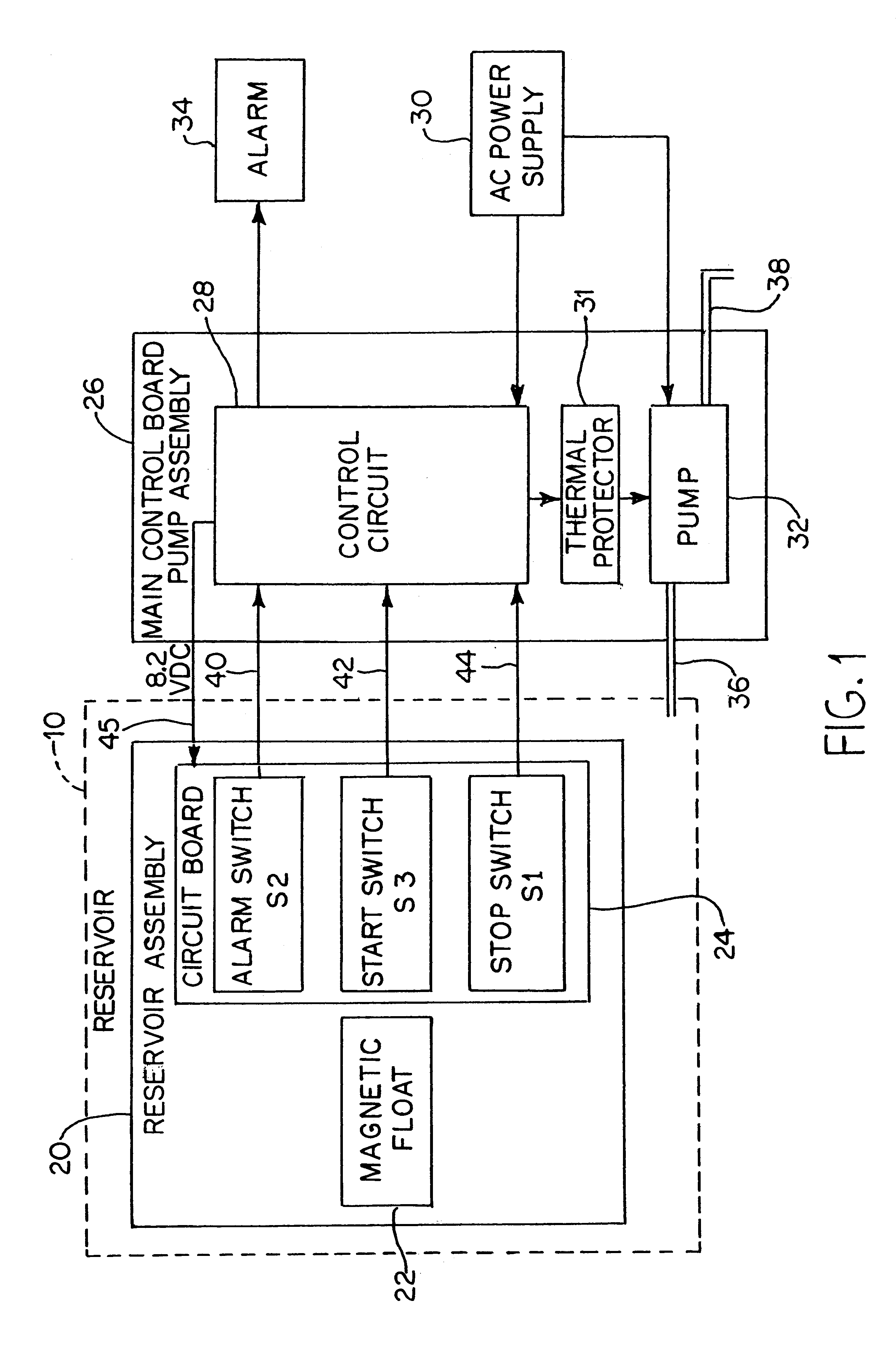 Solid state liquid level sensor and pump controller