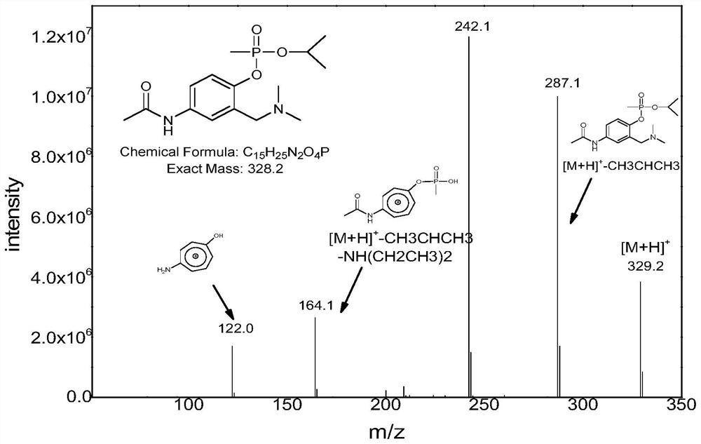 Derivatization reagent, kit and method for detecting nerve agent