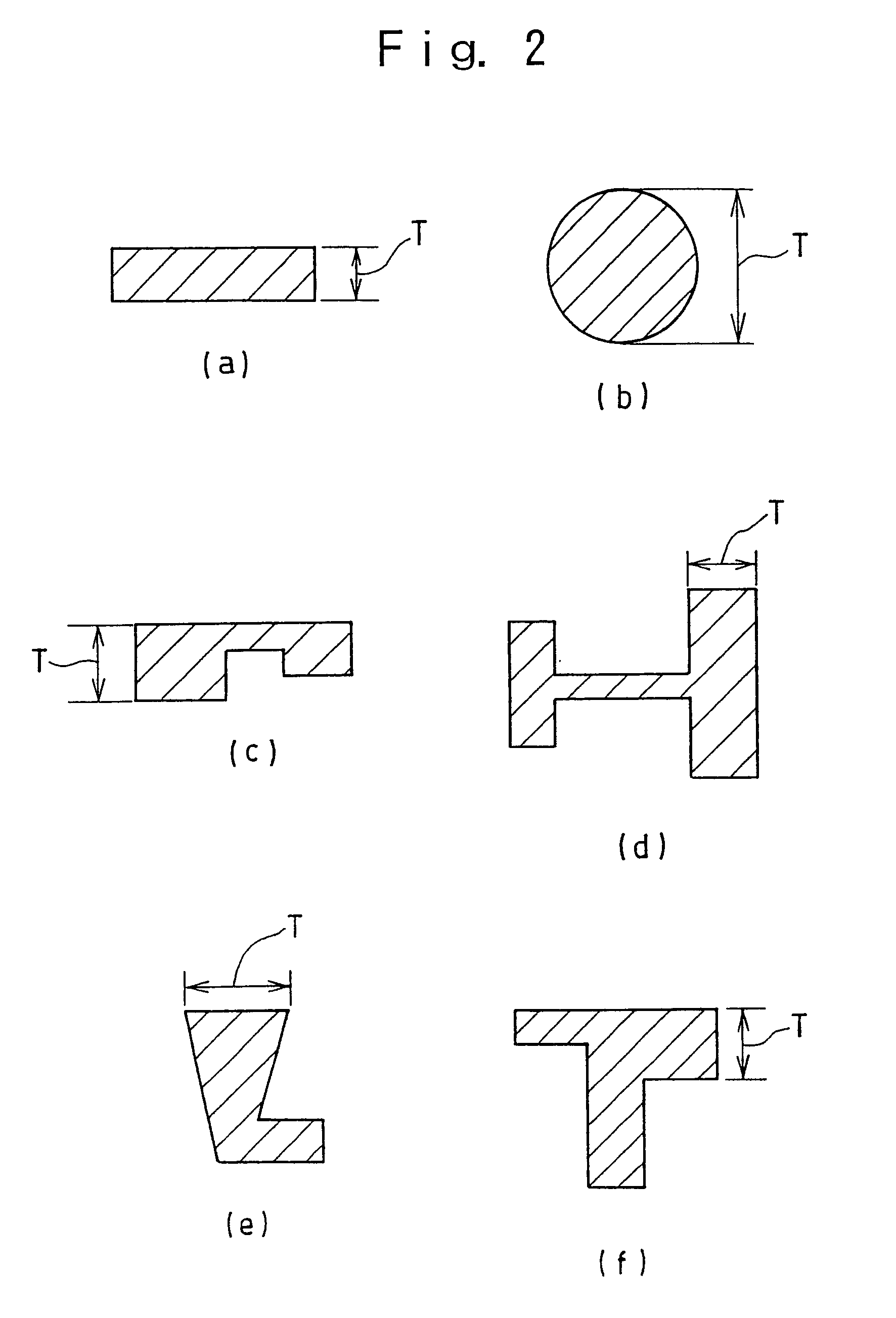 Method of manufacturing high-strength aluminum alloy extruded product excelling in corrosion resistance and stress corrosion cracking resistance