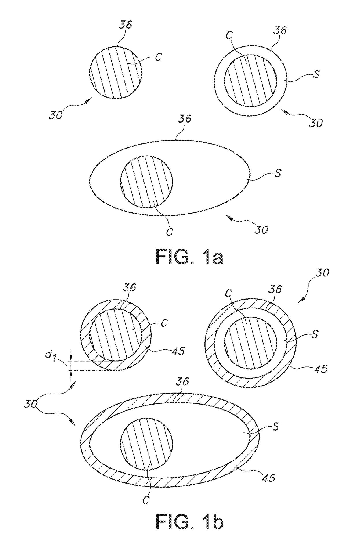 Quantum dots in enclosed environment