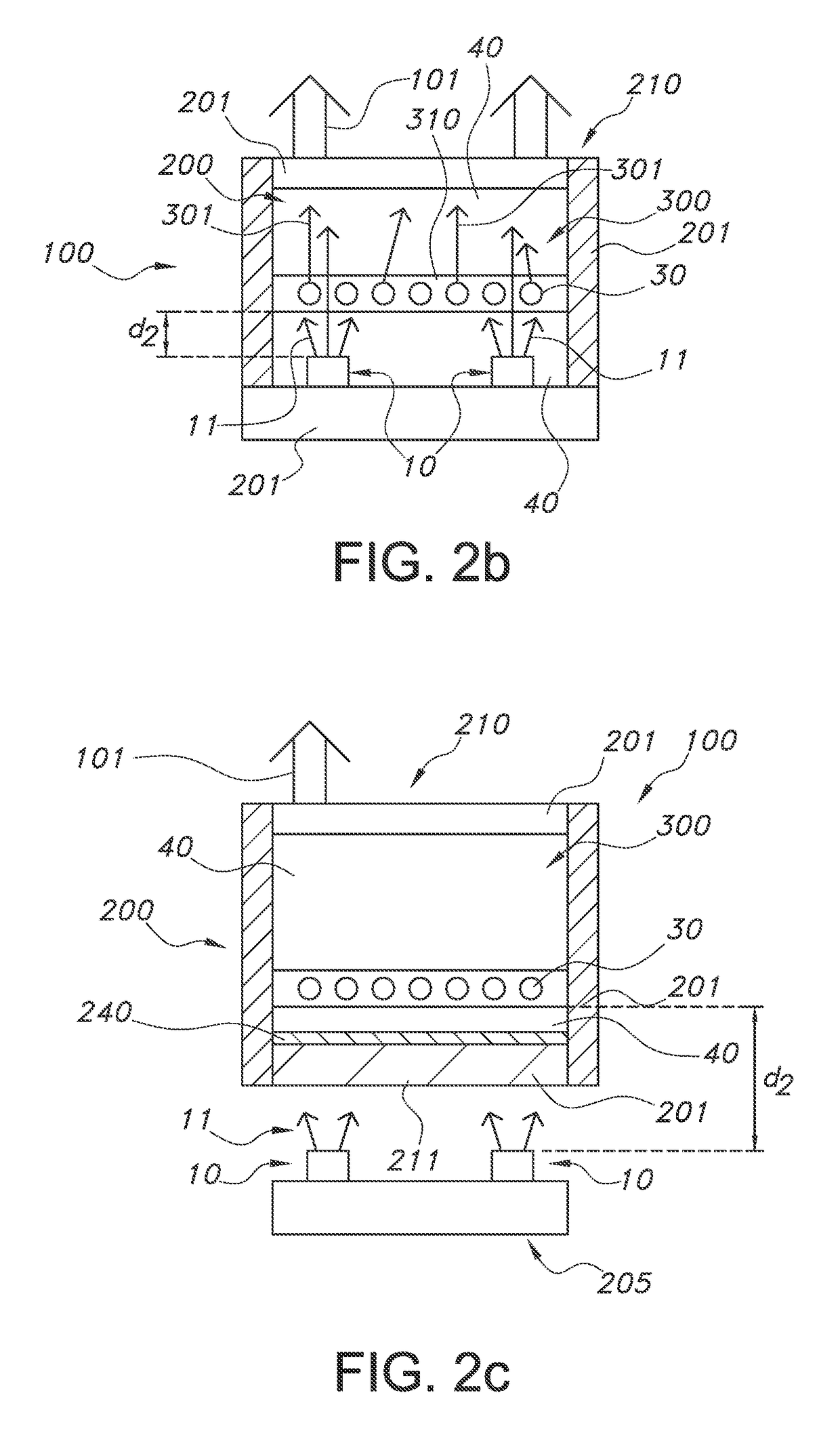 Quantum dots in enclosed environment