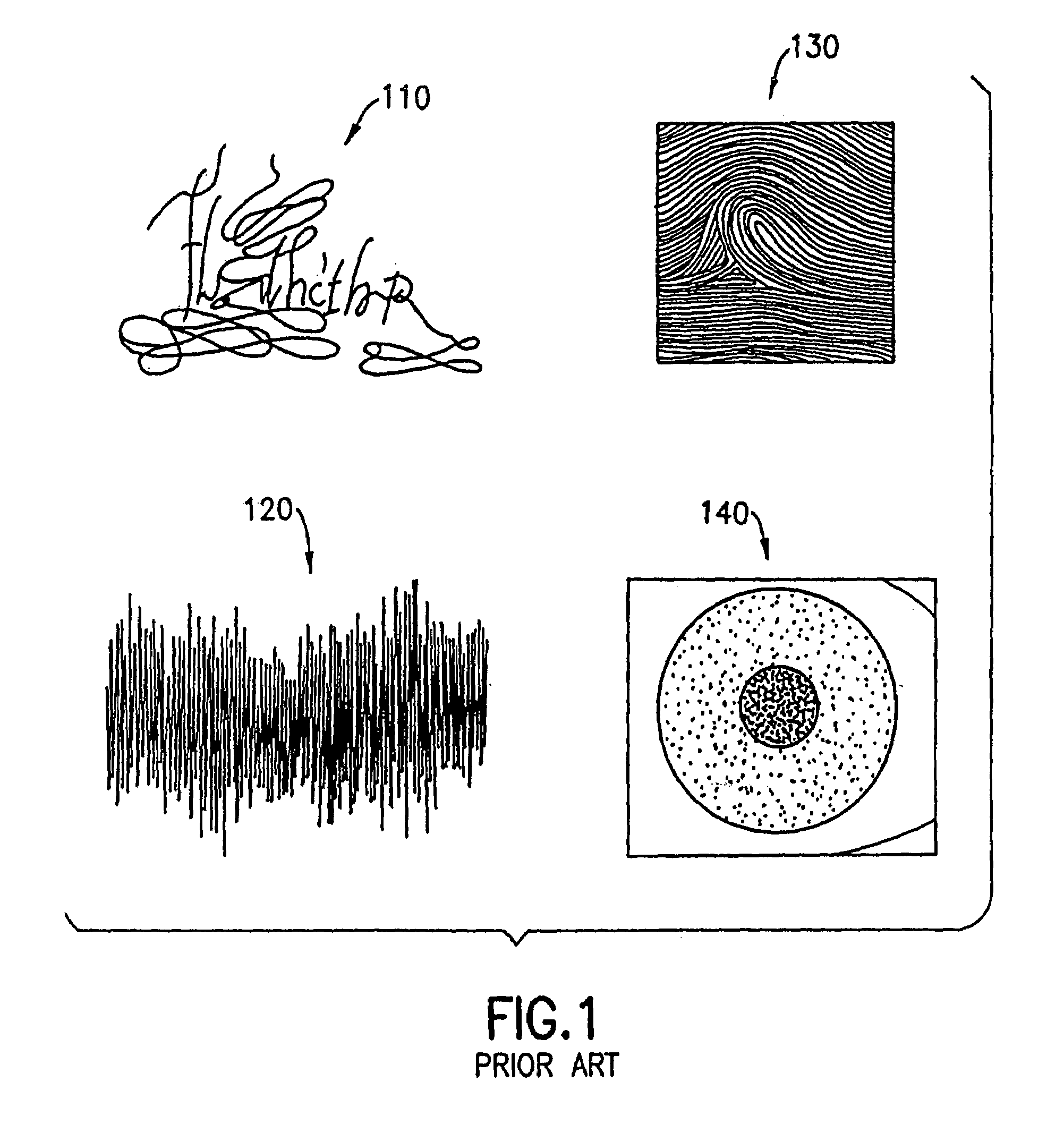 Business system and method using a distorted biometrics