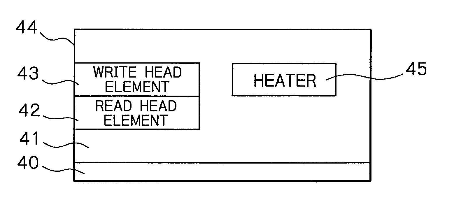 Thin-film magnetic head, head gimbal assembly with thin-film magnetic head and magnetic disk apparatus with head gimbal assembly