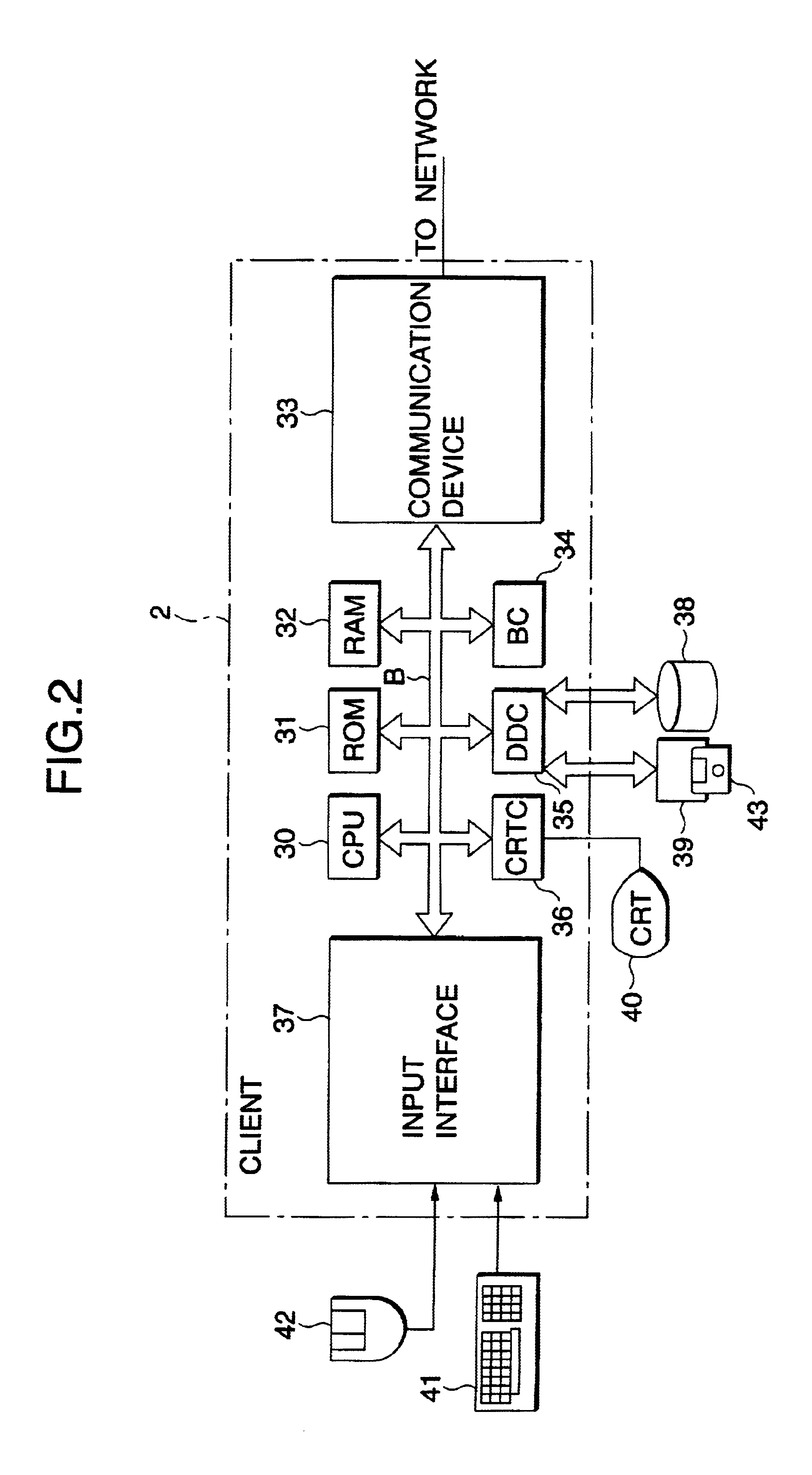 Network management system, computer system, copy server, file server, network copy file management method, and computer readable medium