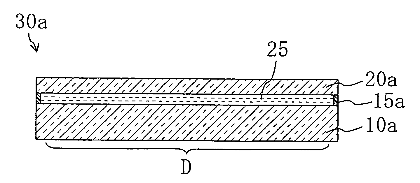 Liquid crystal display panel and its manufacturing method