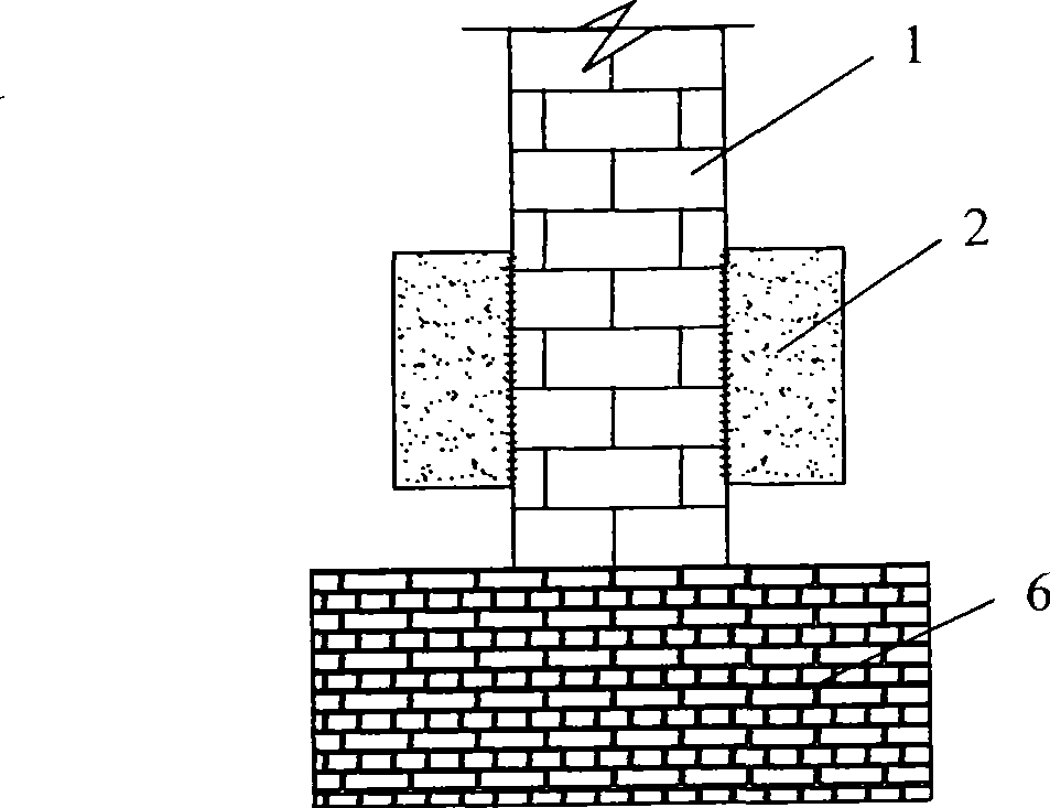 Wall and column underpinning method