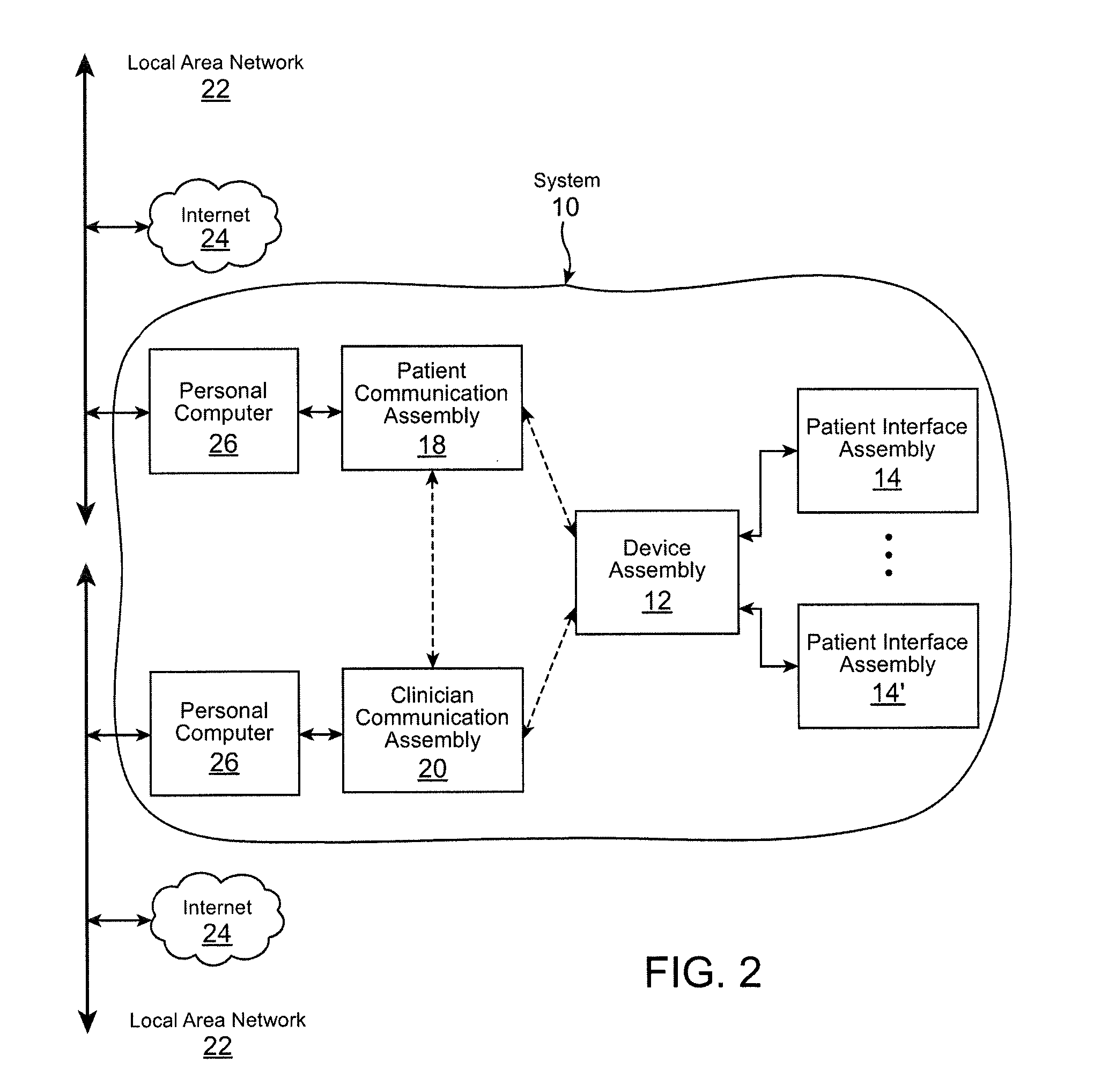 Methods and systems for administering an appropriate pharmacological treatment to a patient for managing epilepsy and other neurological disorders