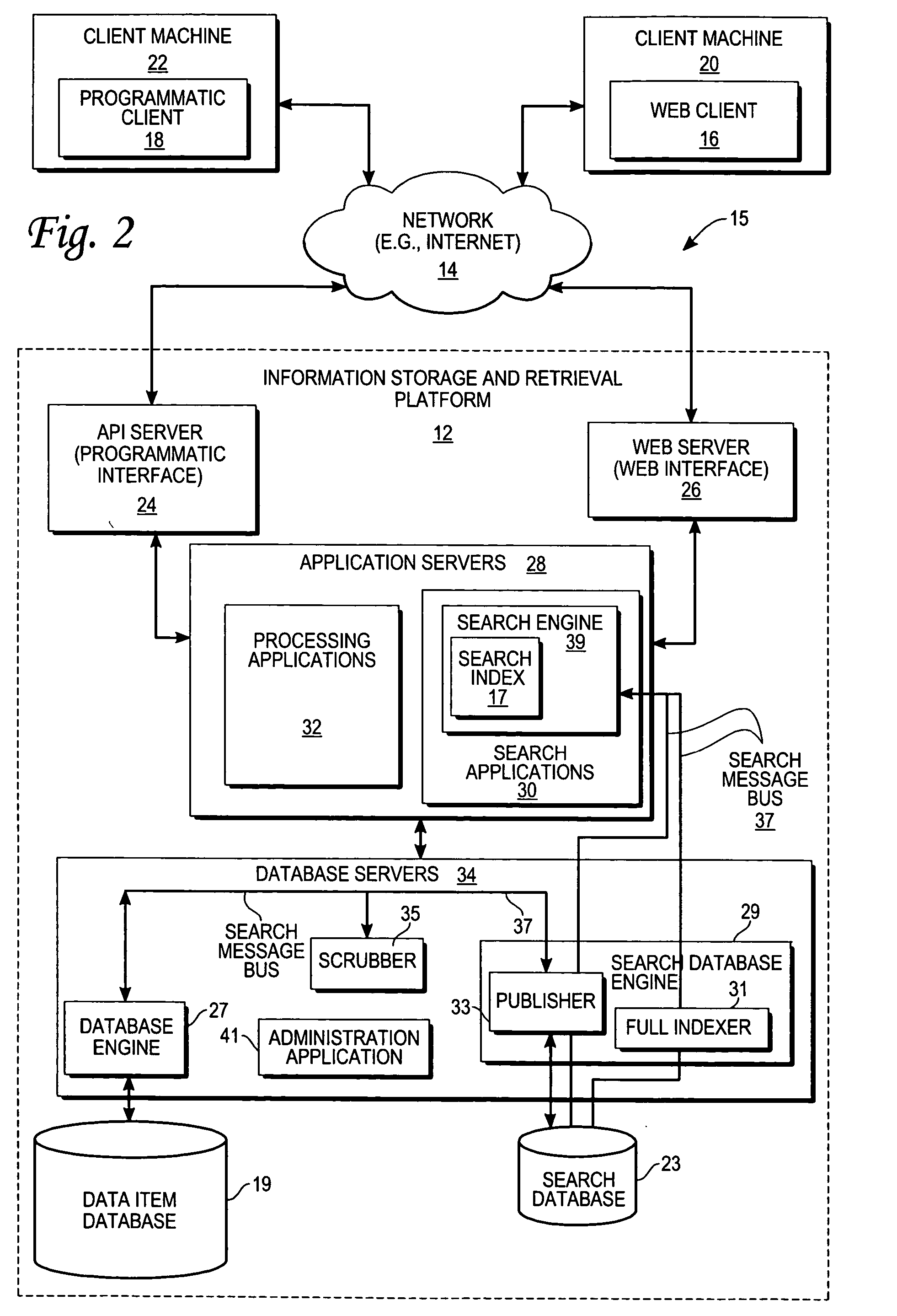 Method and system to facilitate a search of an information resource