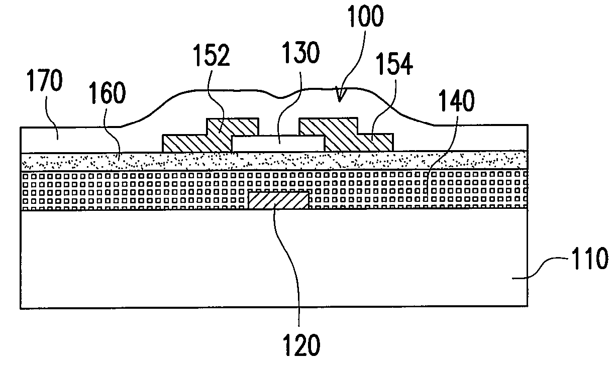 Thin film transistor, pixel structure and liquid crystal display panel