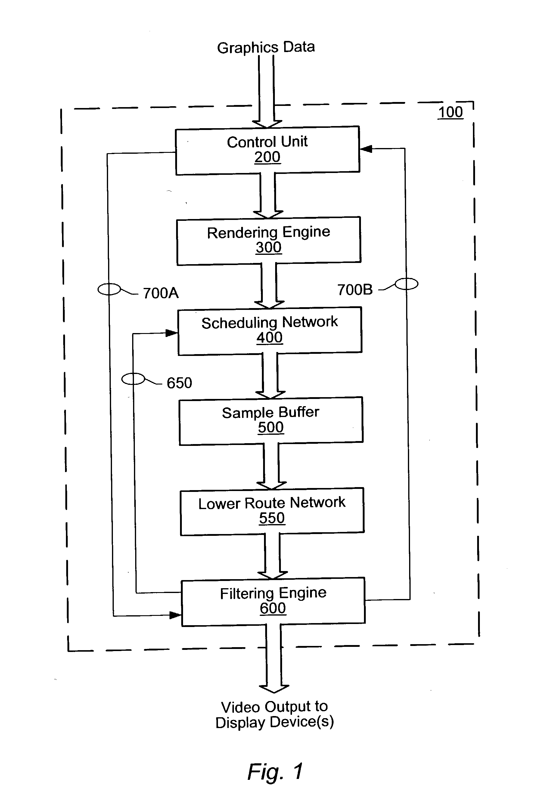 Novel design for a non-blocking cache for texture mapping