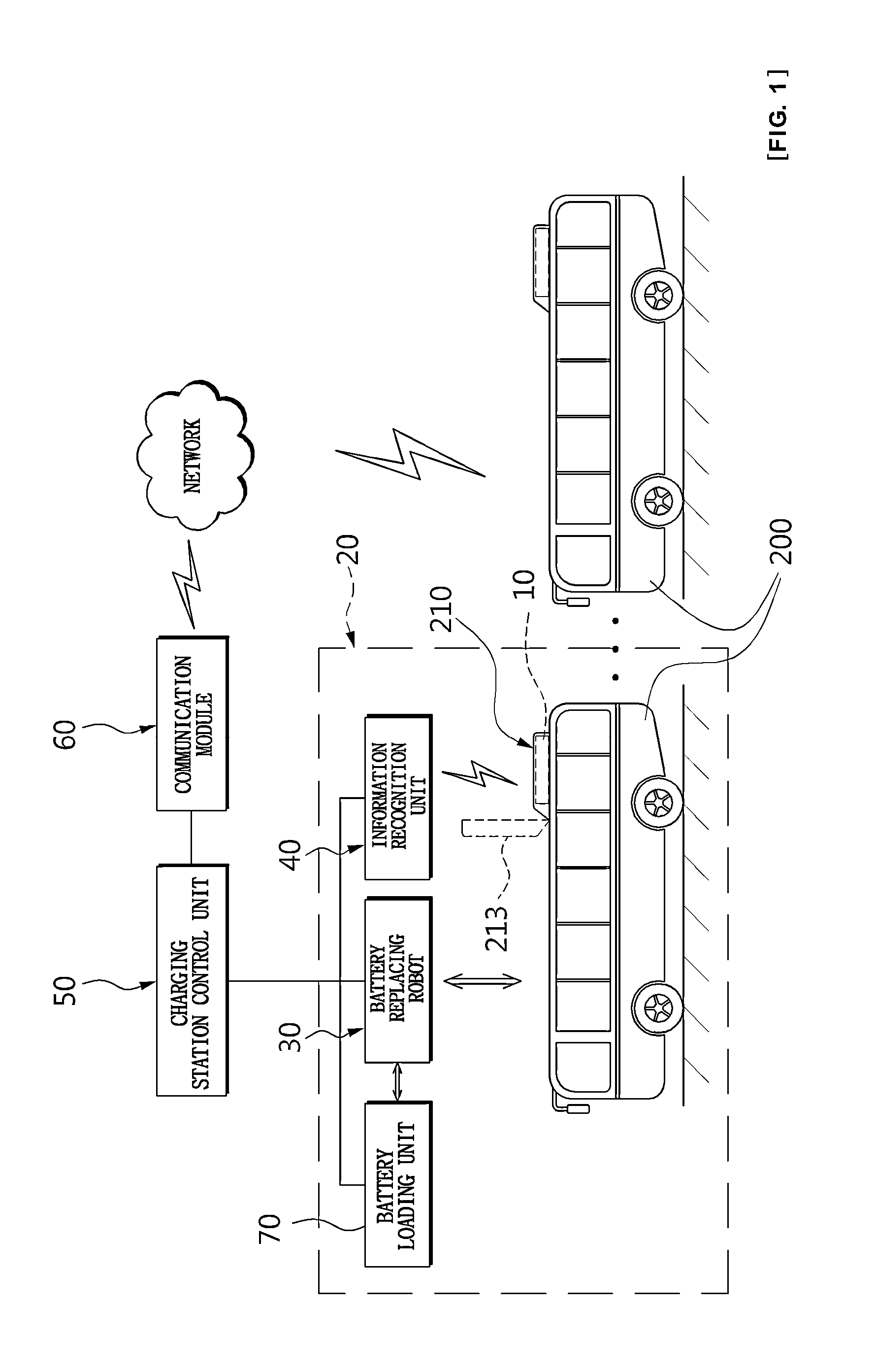 Battery exchanging-type charging station system for electric vehicle