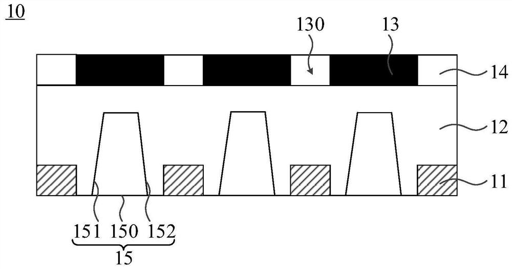 Backlight module, preparation method thereof and display device