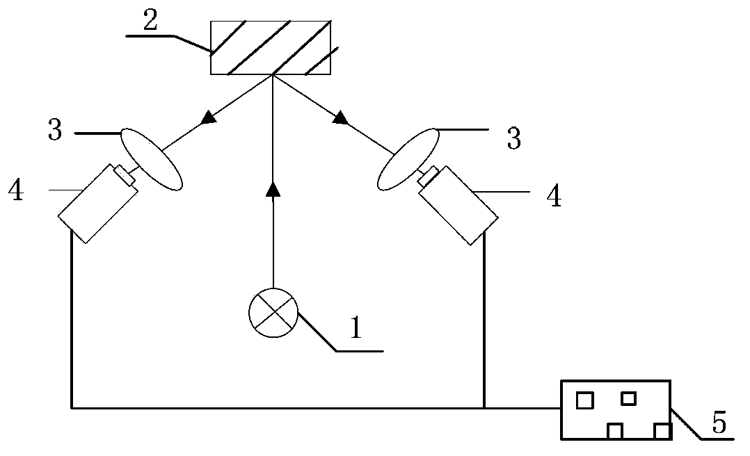 Tour inspection device with 3D scanning function and detection method thereof