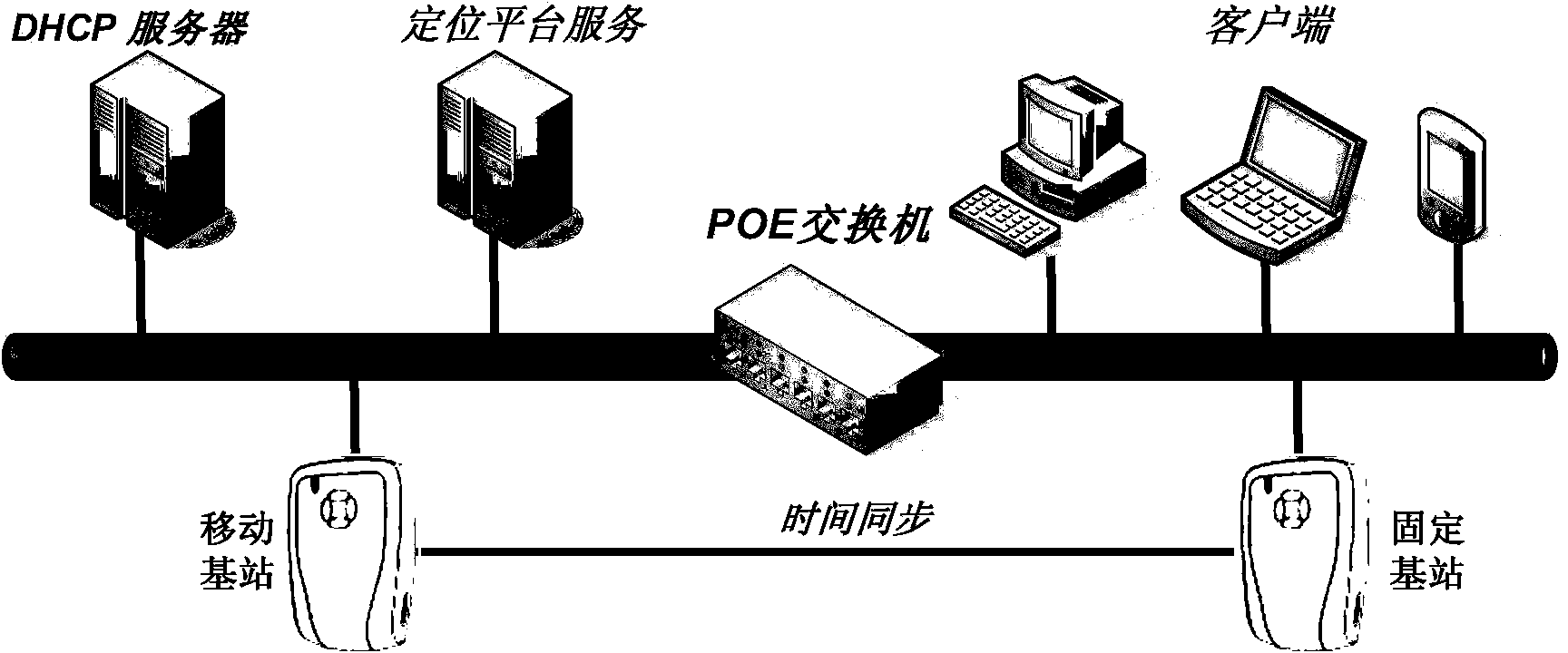 Ultra-wideband positioning method of single receiver in indirect path environment