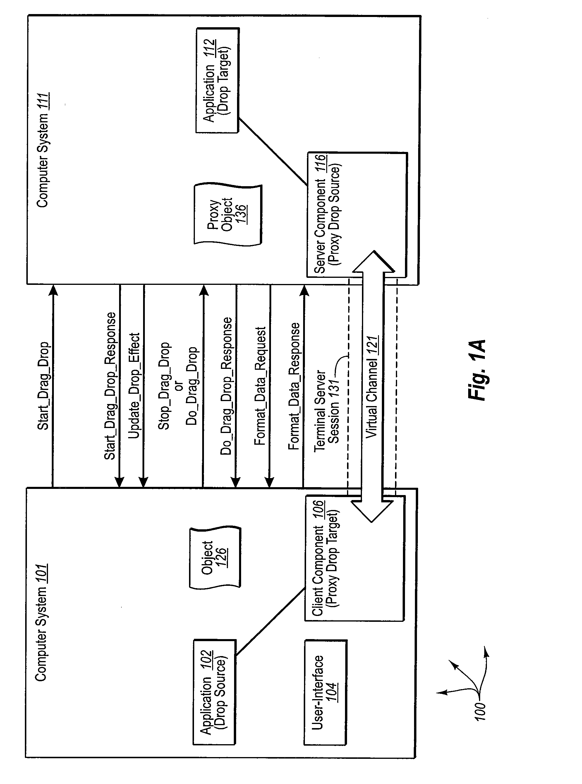 Dragging and dropping objects between local and remote modules