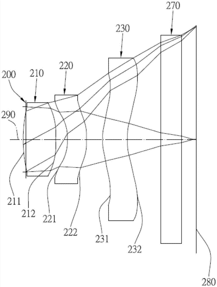 Wide-angle imaging lens assembly