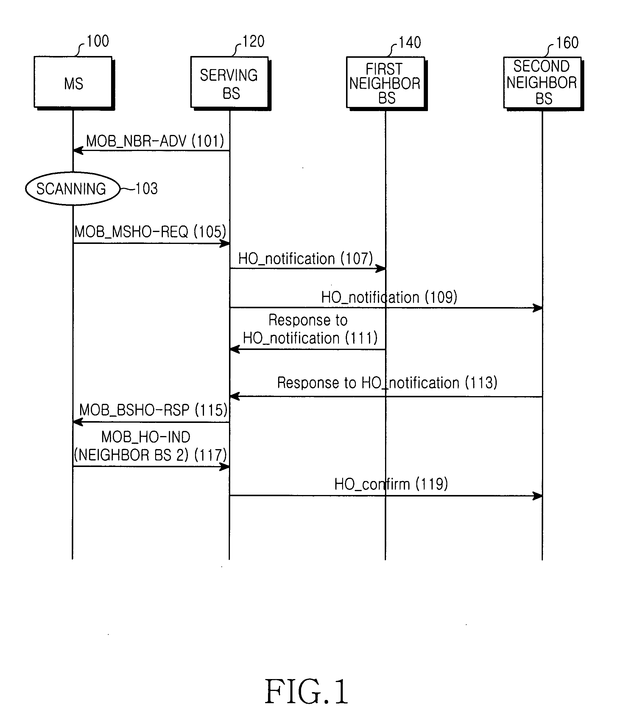 Method and system for transmitting and receiving a signal in a wireless communication system