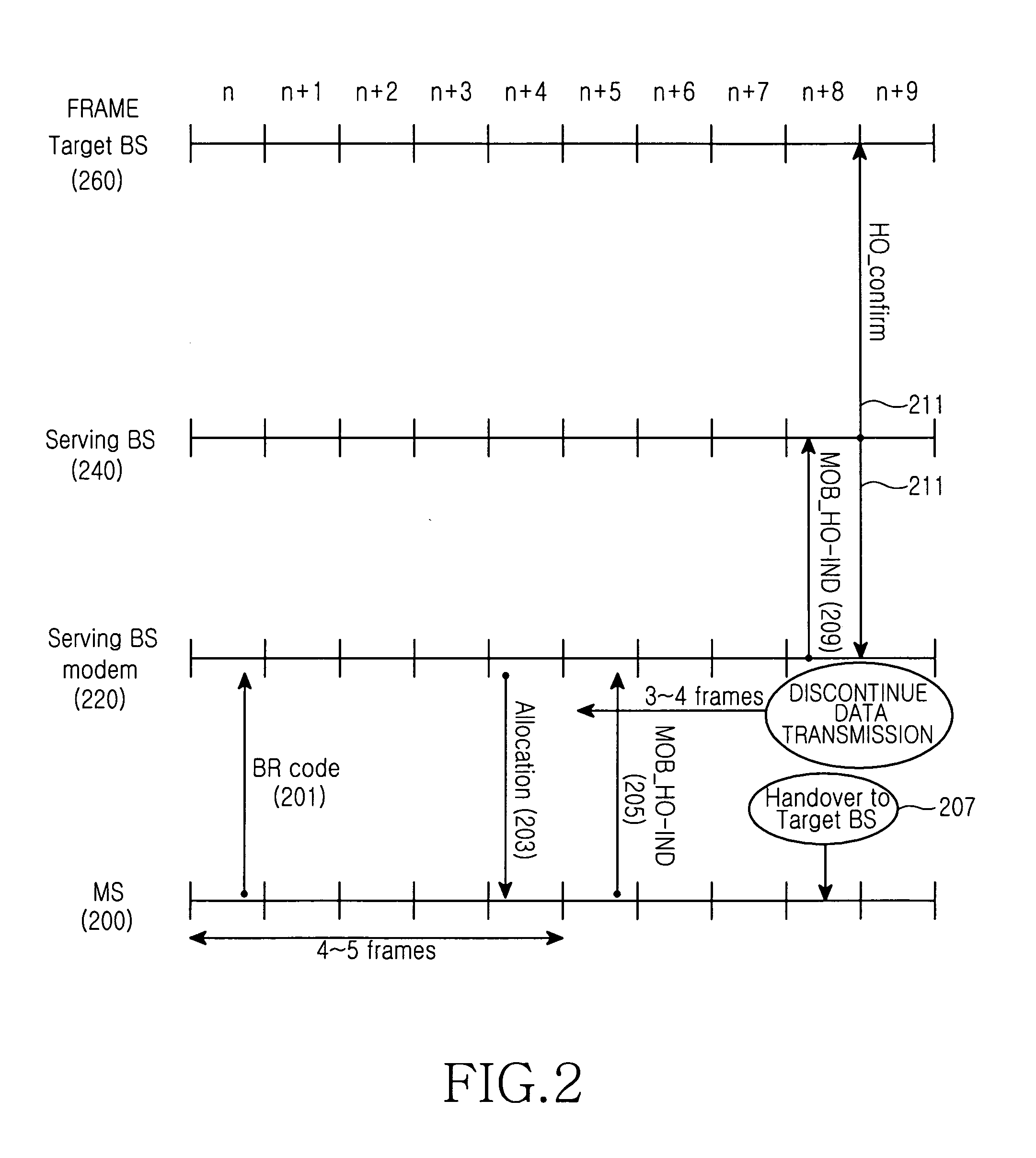 Method and system for transmitting and receiving a signal in a wireless communication system