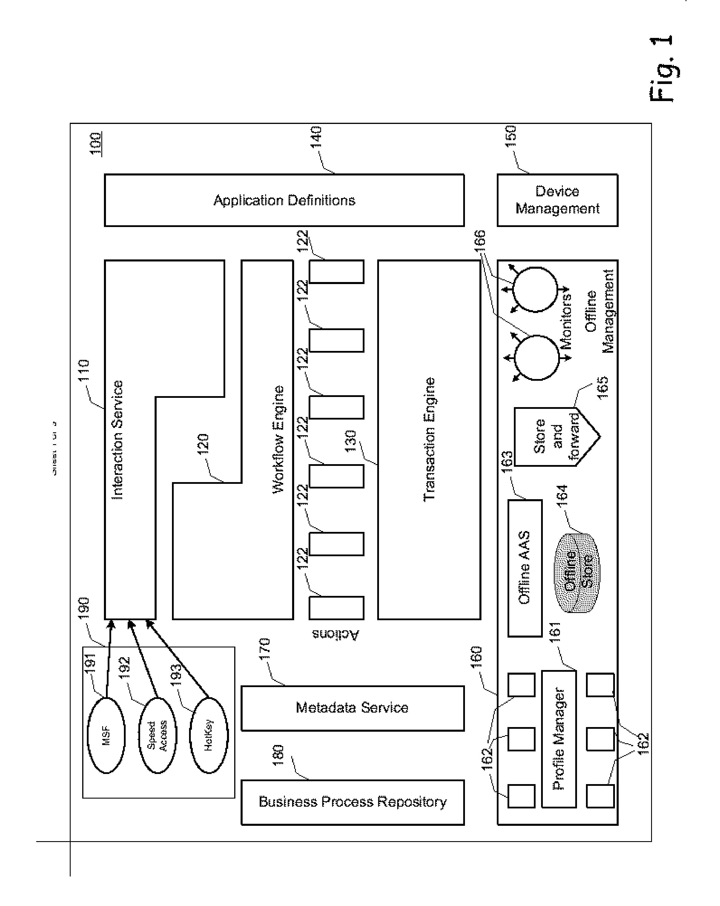 Client platform architecture