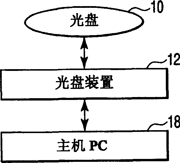 Information recording medium, information recording device, and information recording method