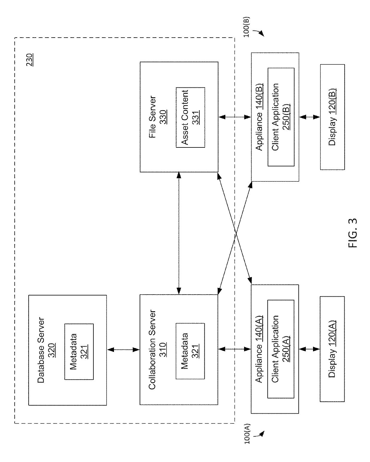 Content sharing with consistent aspect ratios