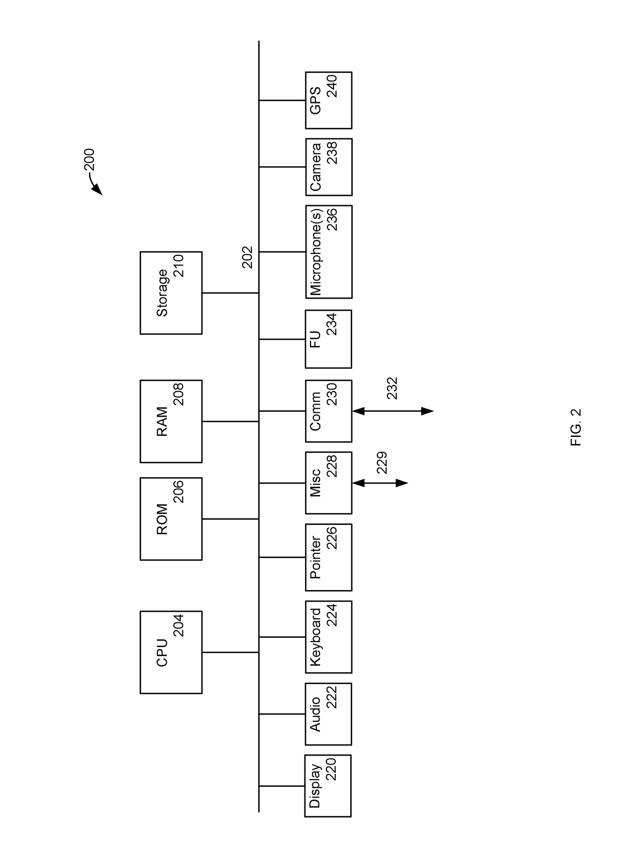 Method and apparatus for concurrent inter-test response compaction and diagnosis