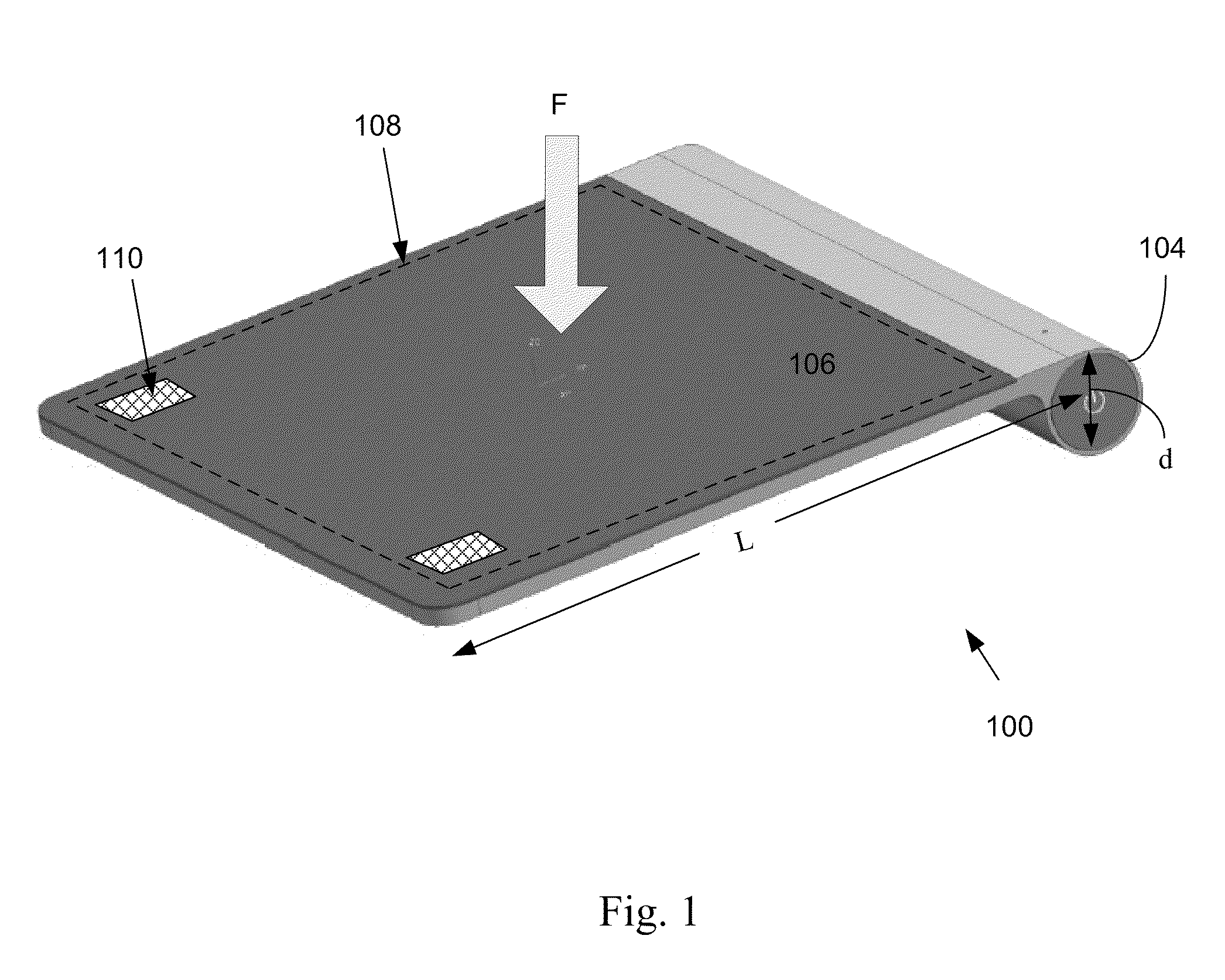 Portable multi-touch input device