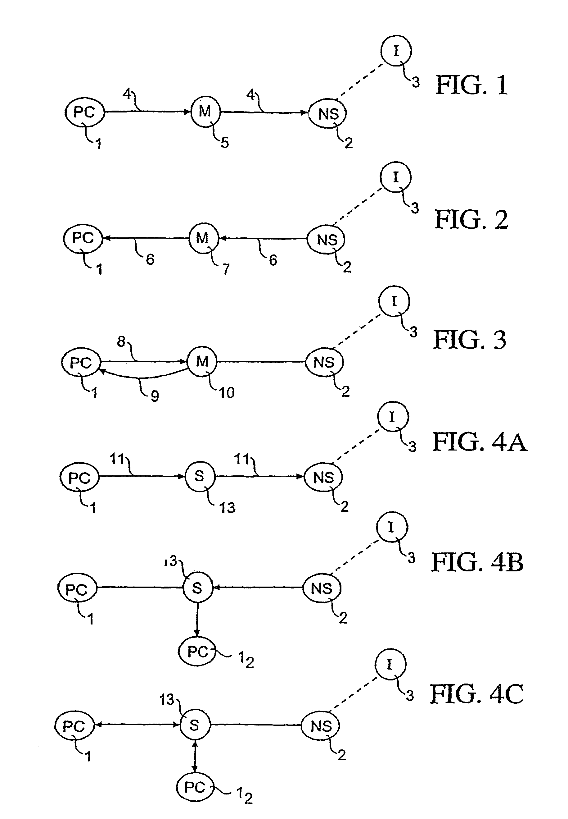 Internal hardware firewalls for microchips