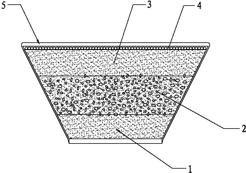 Flower-fruit pot soil structure and preparation method thereof