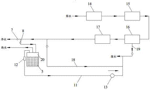 Intelligent purifier system