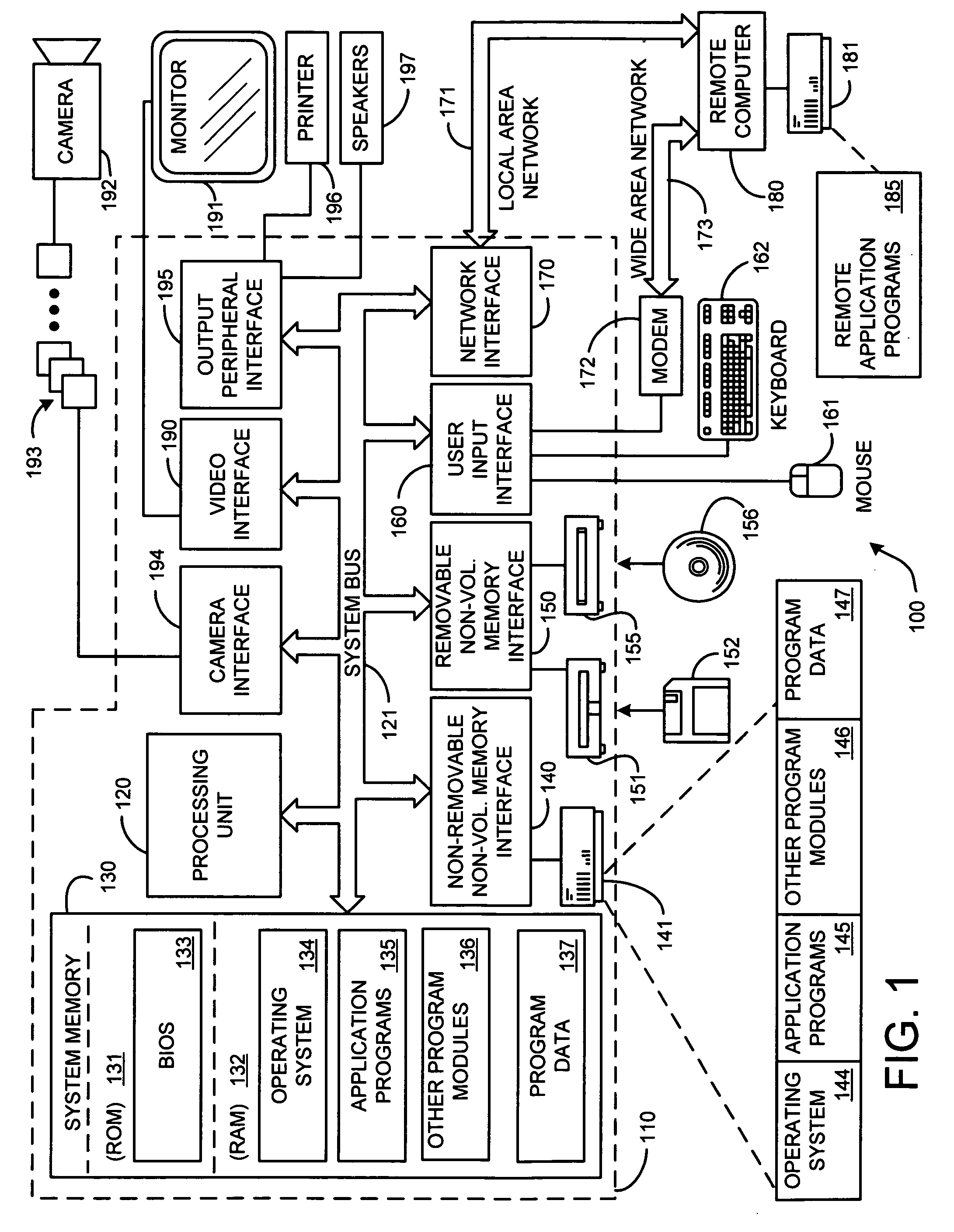 Method for boosting the performance of machine-learning classifiers