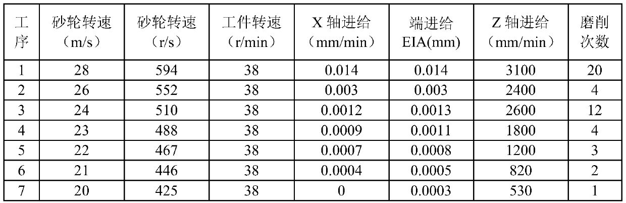 Cold-rolled aluminum work roll with good grinding properties and manufacturing method thereof