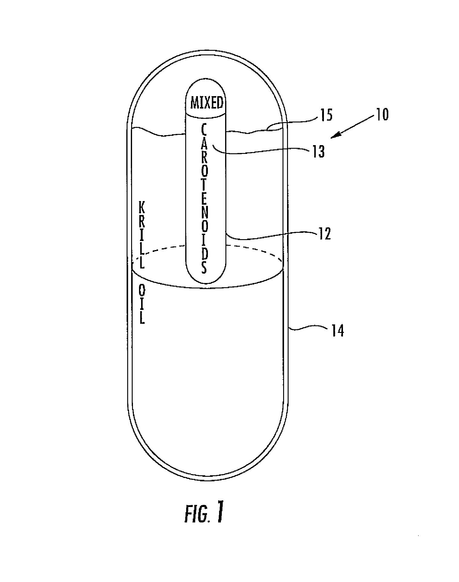 Krill oil and carotenoid composition, associated method and delivery system