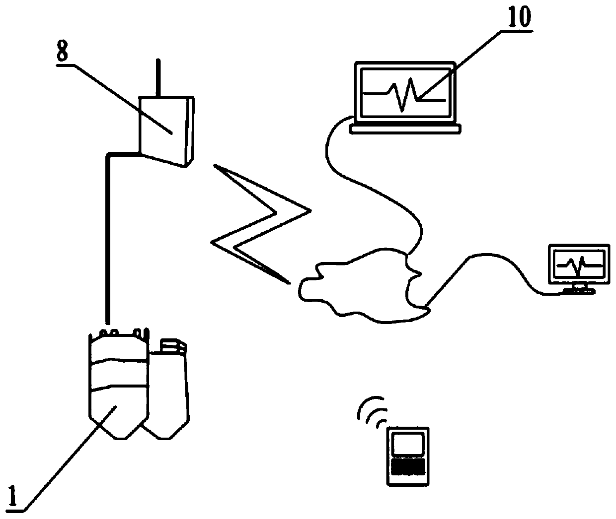 Remote control automatic mortar production system