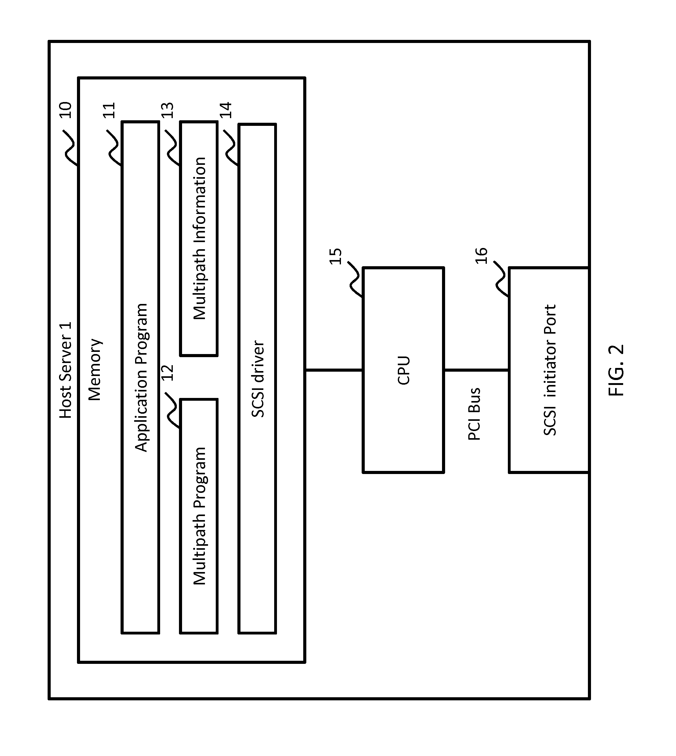 Method and apparatus of non-disruptive storage migration