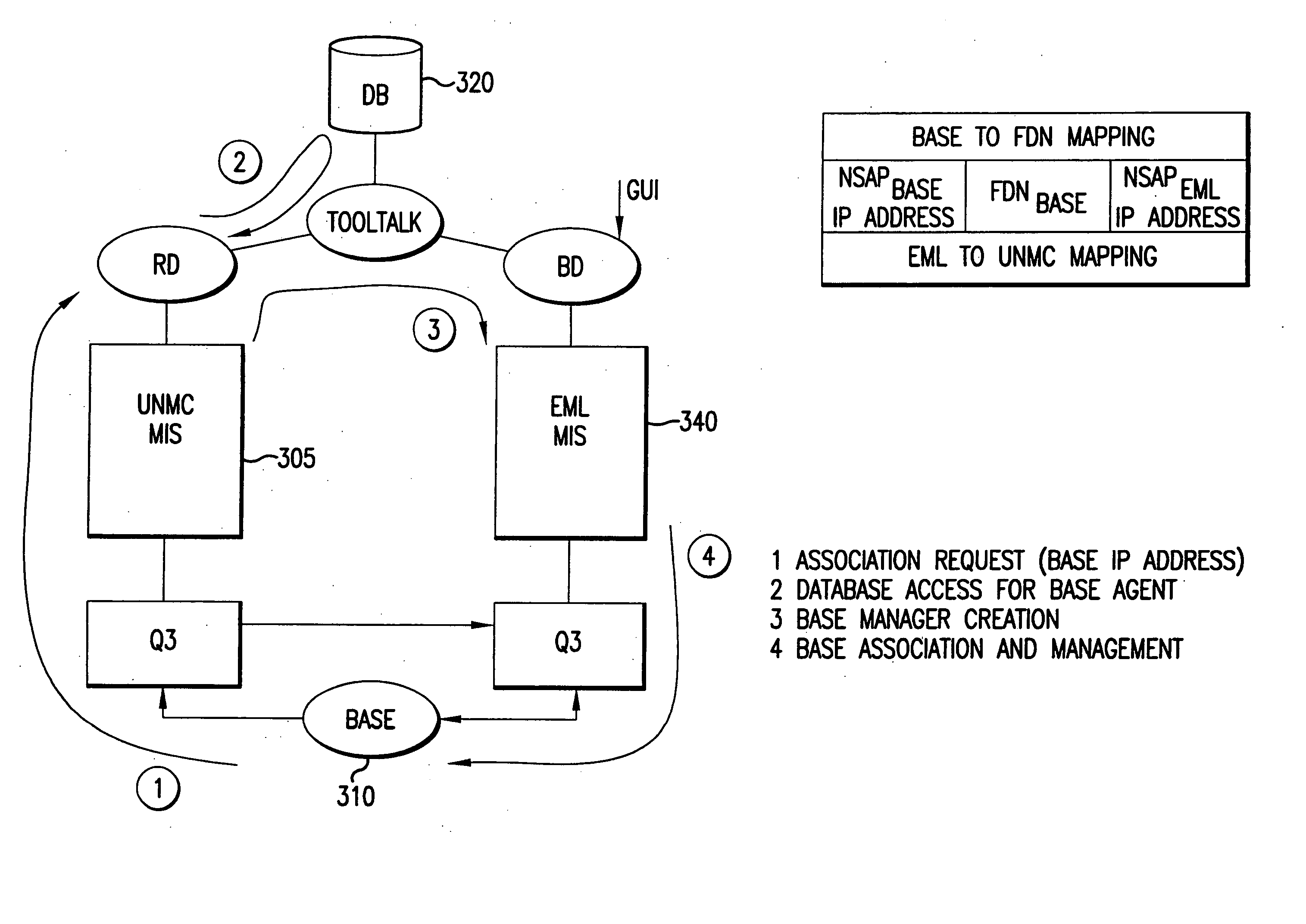 Method for location-based asset management