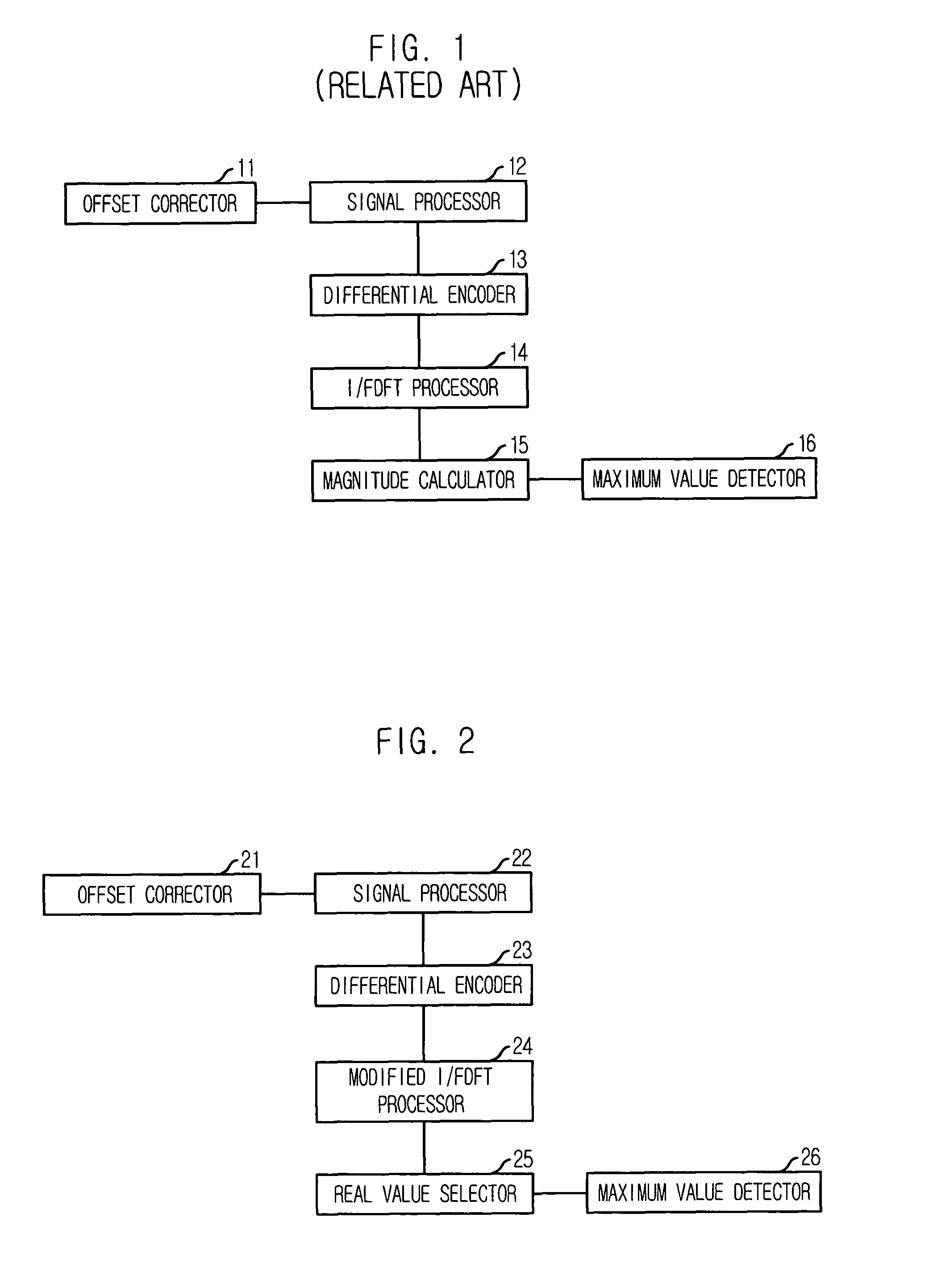 Apparatus and method for detecting advanced GCL sequence in wireless communication system