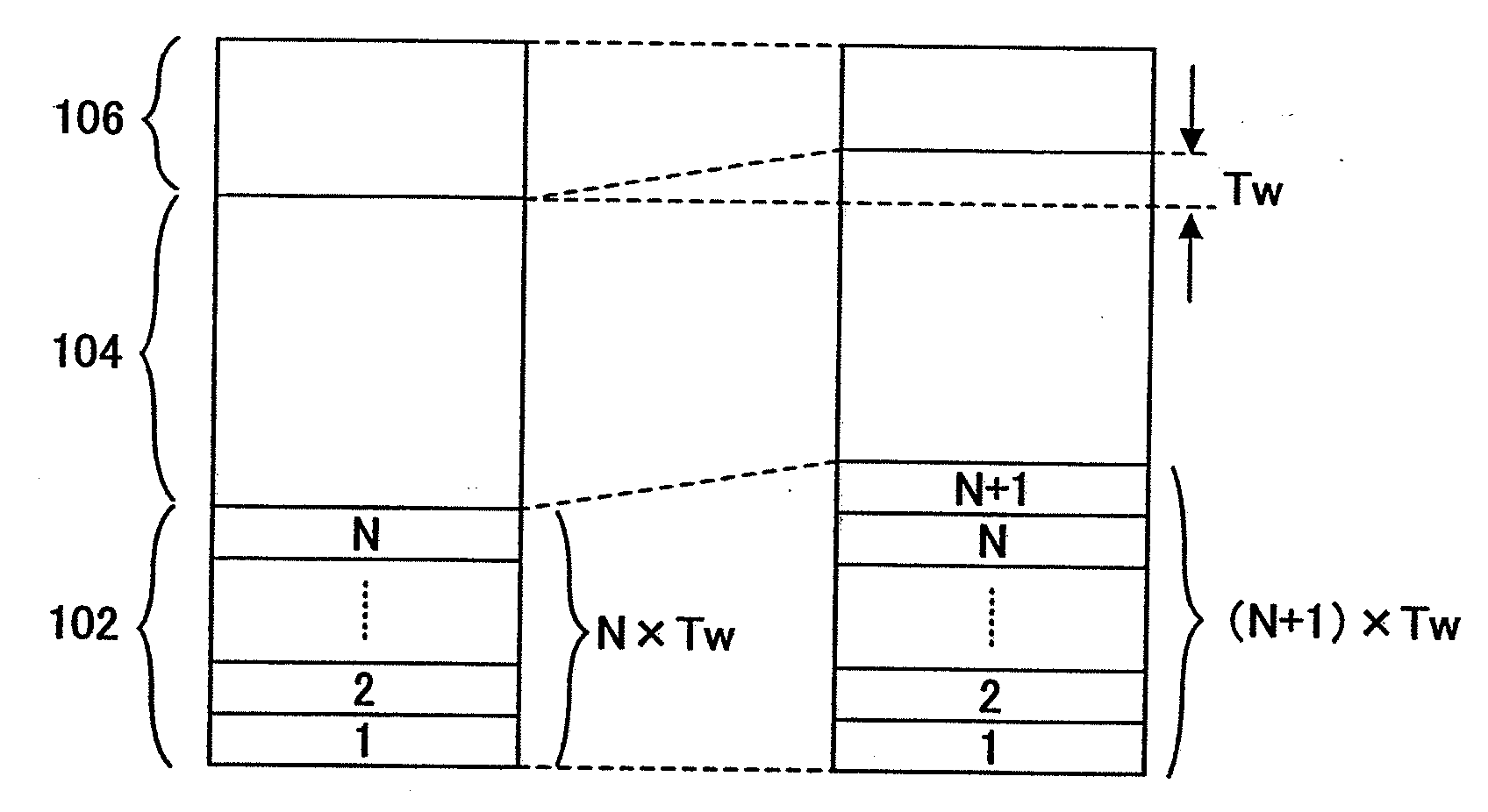 Communication resource management device