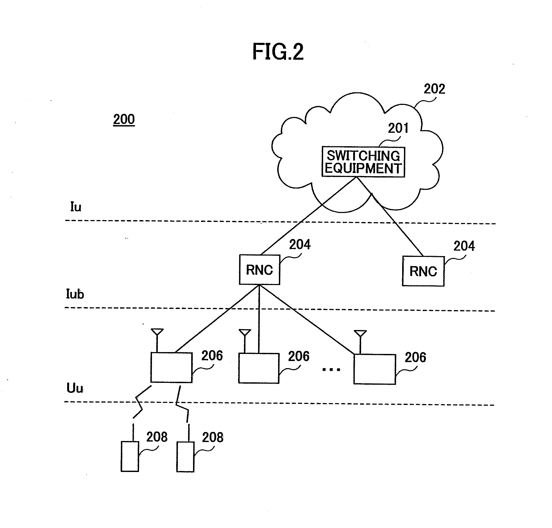 Communication resource management device