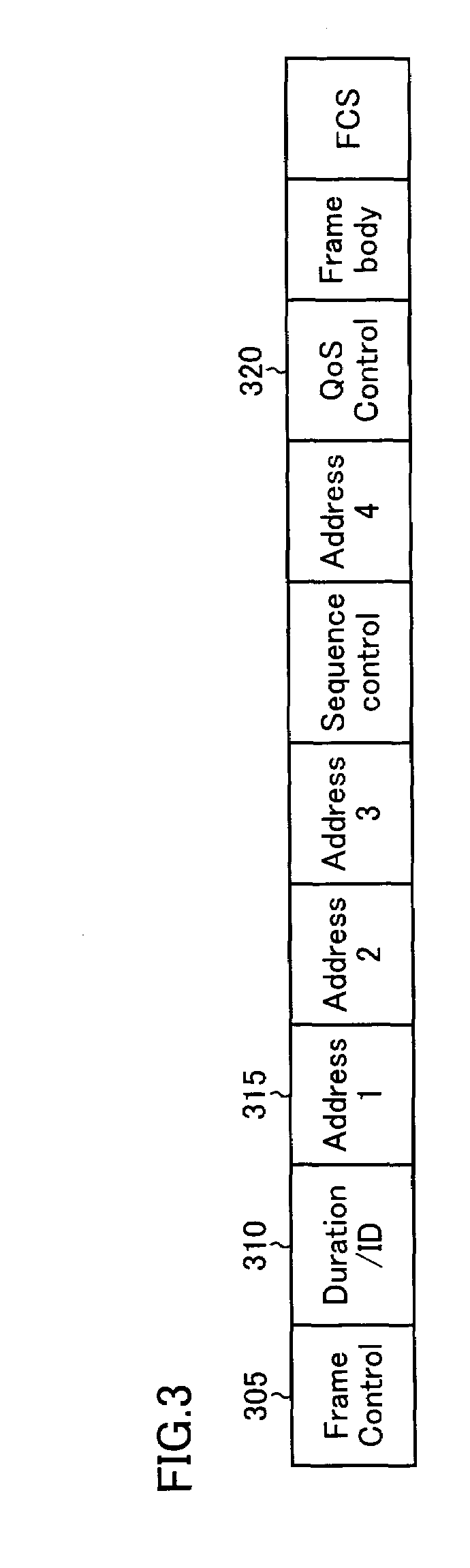 Radio communication device, radio communication system and measurement method capable of conducting appropriate transmit power control