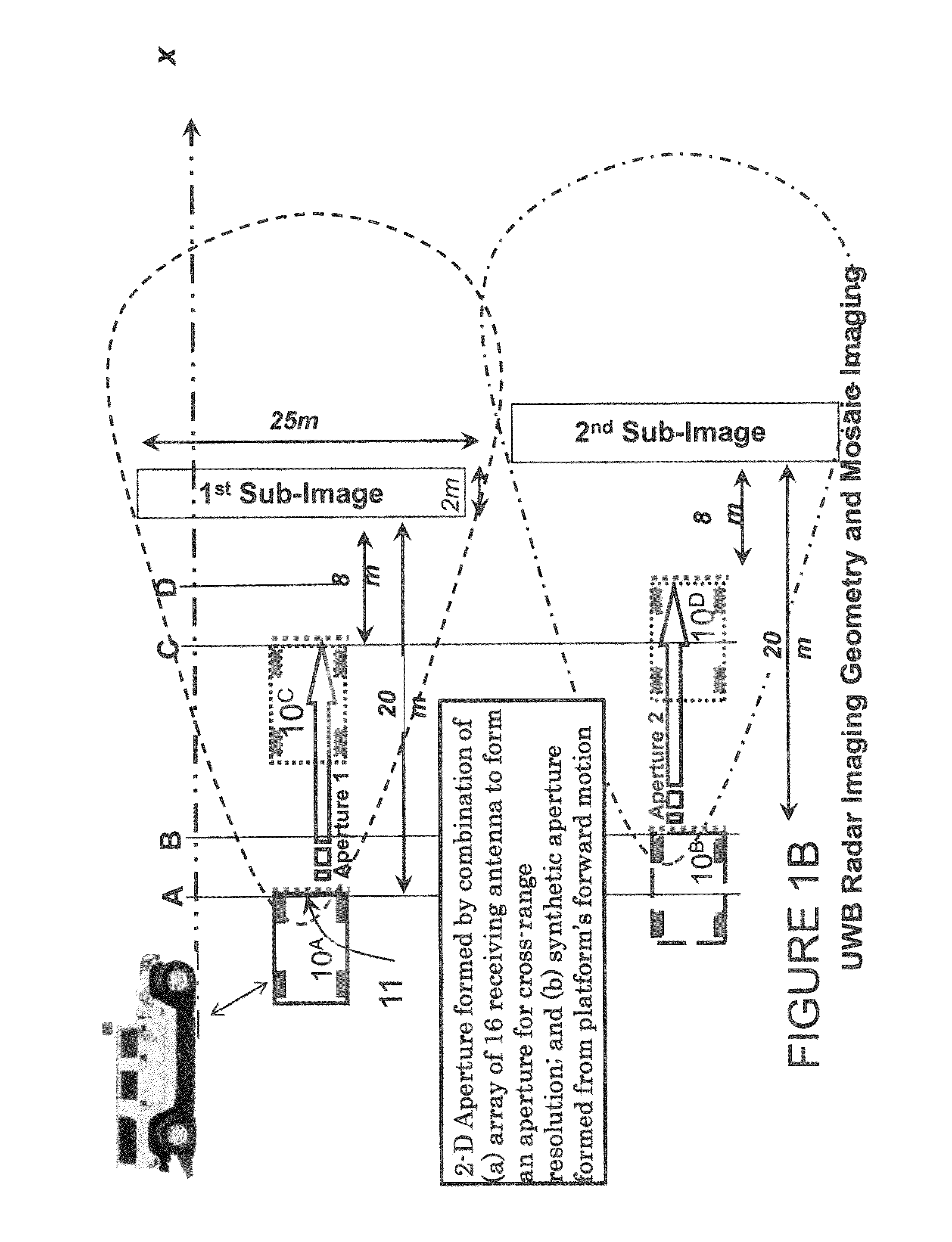 Apparatus and method for sampling and reconstruction of wide bandwidth signals below Nyquist rate