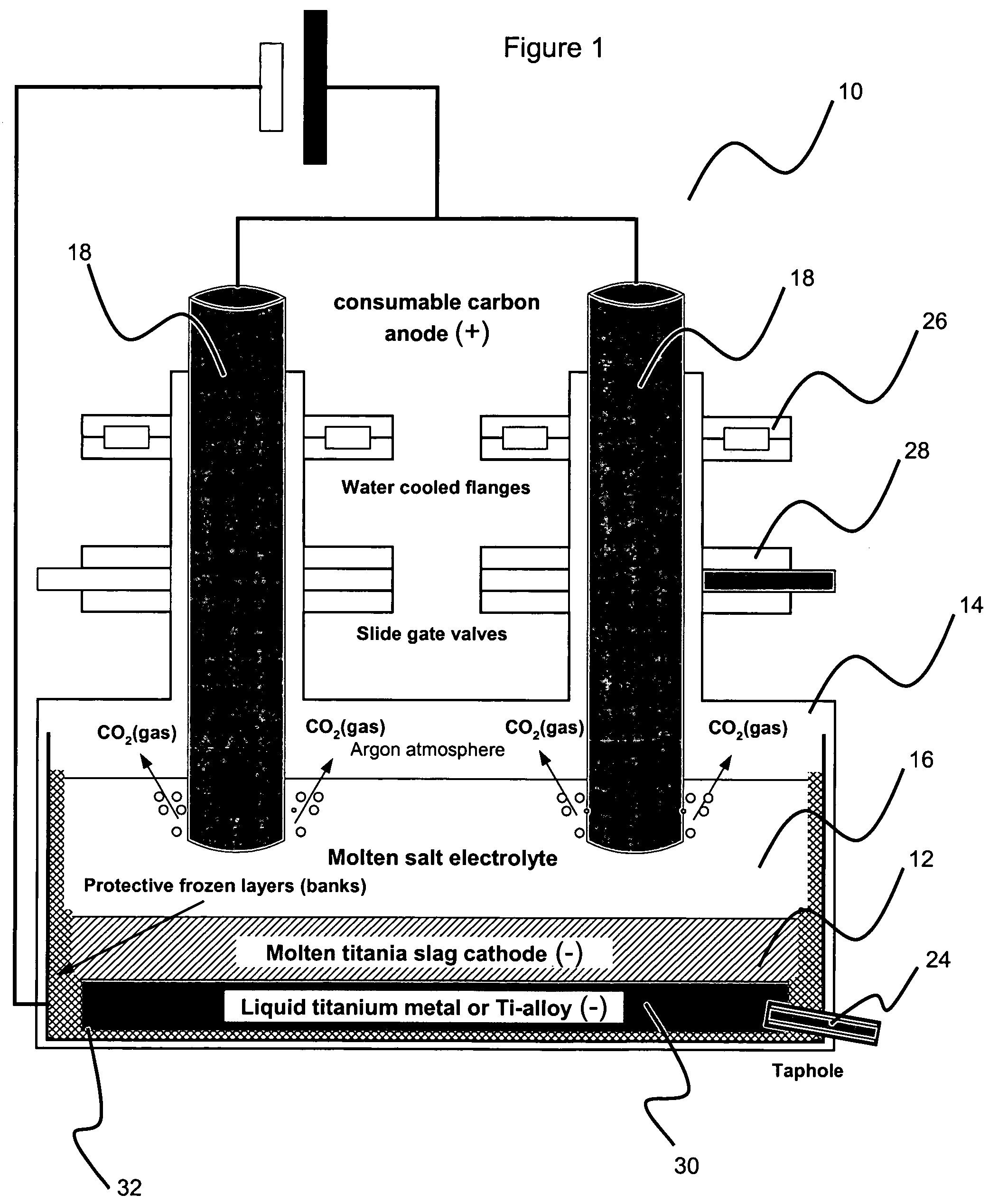 Method for electrowinning of titanium metal or alloy from titanium oxide containing compound in the liquid state