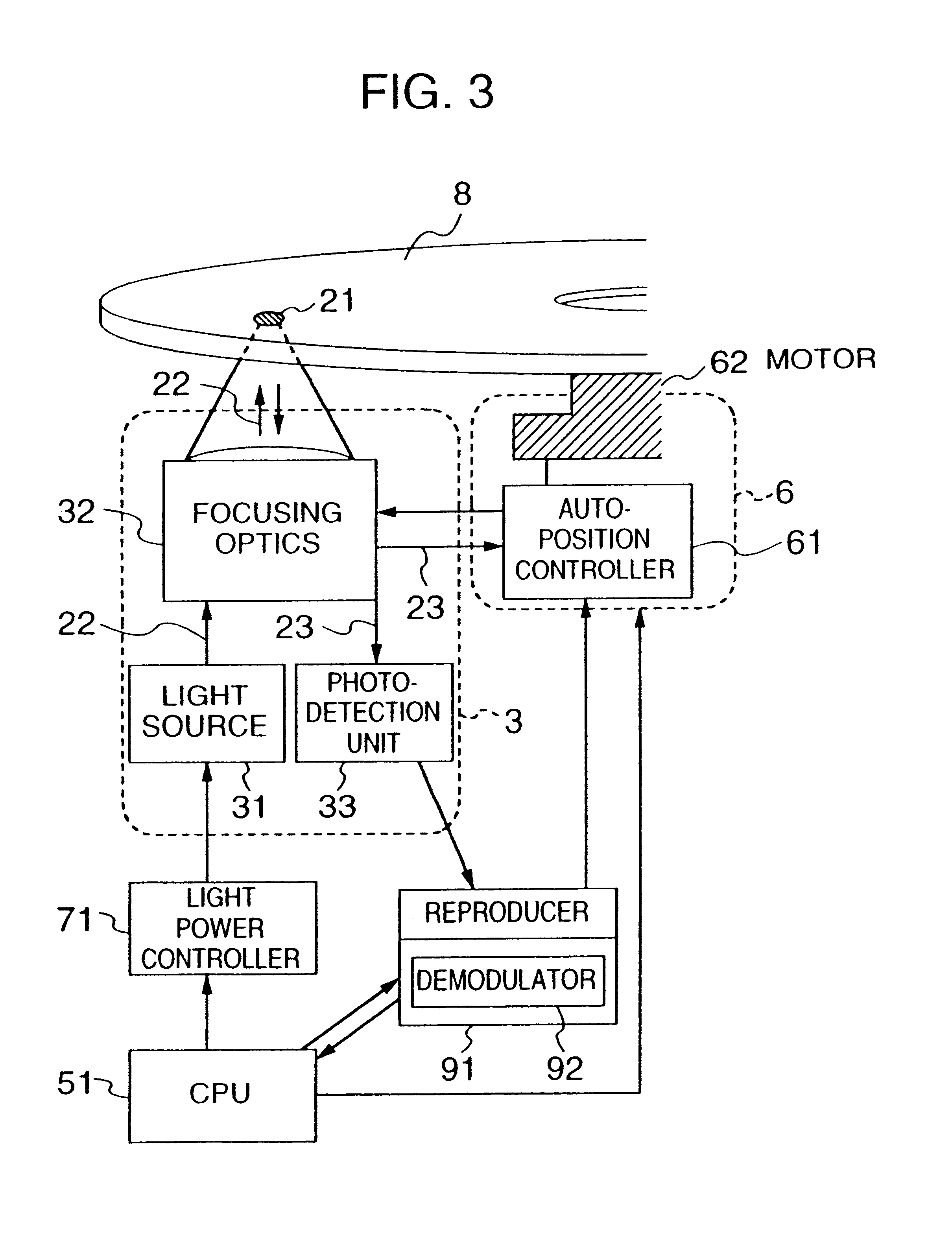 Optical reproducing method for optical medium with aligned prepit portion