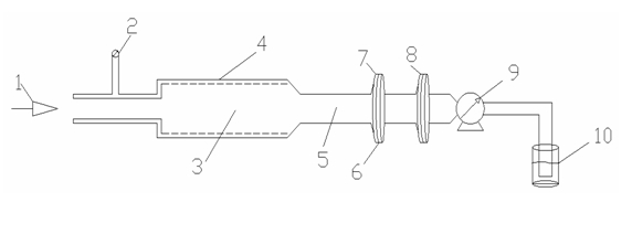 Method and device for simulating process of burning cigarette to generate smoke