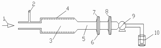 Method and device for simulating process of burning cigarette to generate smoke