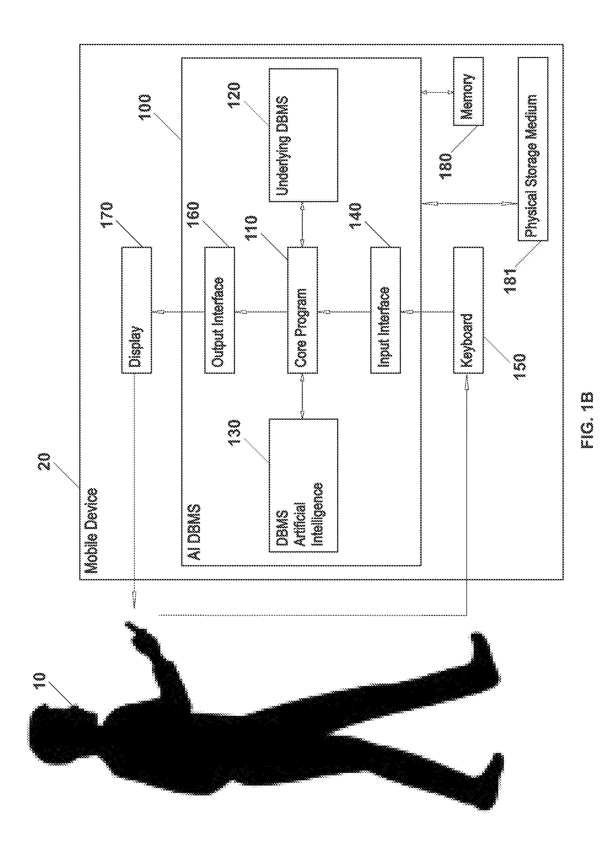 Systems and methods of using an artificially intelligent database management system and interfaces for mobile, embedded, and other computing devices