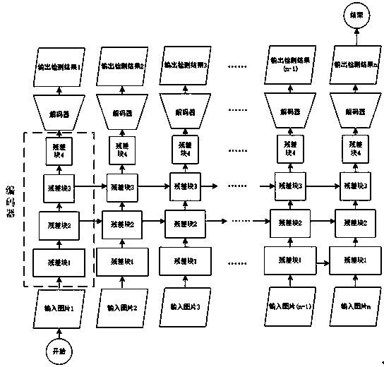 Pathological section interpretation method and system