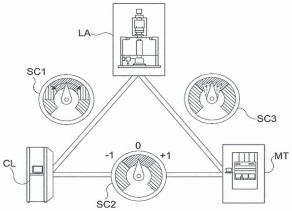 Metrology apparatus and method for determining a characteristic of one or more structures on a substrate